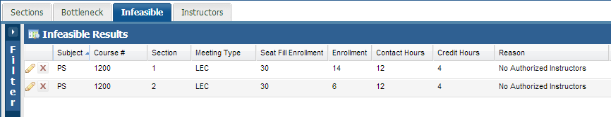 InstructorOpt_Results_InfeasibleTab