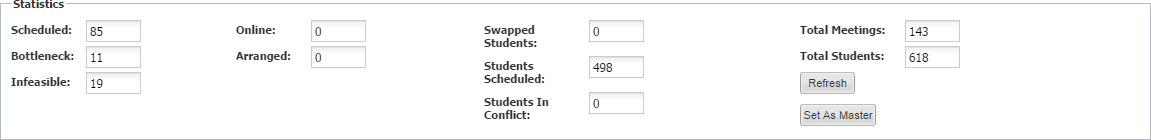 Timetable_Statistics